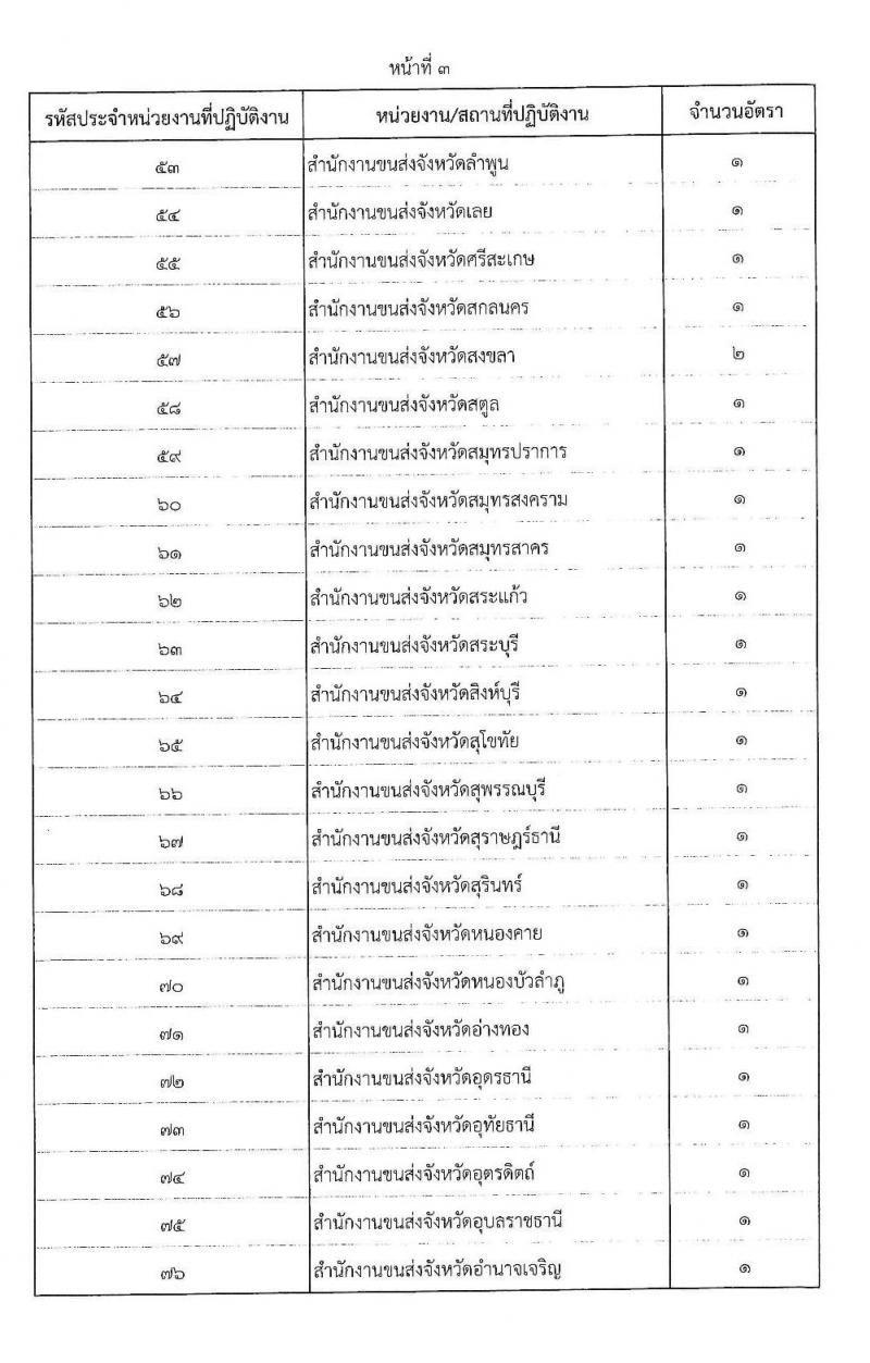 กรมการขนส่งทางบก รับสมัครบุคคลเพื่อเลือกสรรเป็นพนักงานกองทุนเพื่อความปลอดภัยในการใช้รถใช้ถนน จำนน 3 ตำแหน่ง 80 อัตรา (วุฒิ ปวส. ป.ตรี) รับสมัครสอบทางอินเทอร์เน็ต ตั้งแต่วันที่ 3-15 ธ.ค. 2563