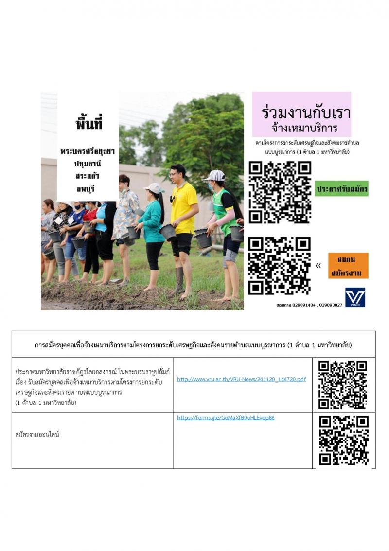 มหาวิทยาลัยราชภัฎวไลยอลงกรณ์ ในพระบรมราชูปถัมภ์ รับสมัครบุคคลเพื่อจ้างเหมาบริการ 1 ตำบล 1 มหาวิทยาลัย จำนวน 1,000 อัตรา (ประชาชนทั่วไป 250 อัตรา, ผู้อยู่ระหว่างศึกษาอุดมศึกษา, อาชีวศึกษา จำนวน 250 อัตรา, บัณฑิตจบใหม่ จำนวน 500 อัตรา) รับสมัครตั้งแต่วันที่ 24 พ.ย. – 4 ธ.ค. 2563
