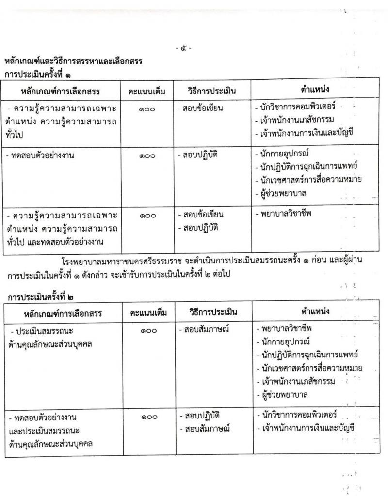 โรงพยาบาลมหาราชนครศรีธรรมราช รับสมัครบุคคลเพื่อสรรหาและเลือกสรรเป็นพนักงานกระทรวงสาธารณสุขทั่วไป จำนวน 8 ตำแหน่ง 46 อัตรา (วุฒิ ปวส. ป.ตรี) รับสมัครสอบตั้งแต่วันที่ 2-9 ธ.ค. 2563