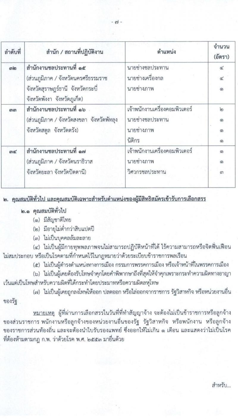 กรมชลประทาน รับสมัครบุคคลเพื่อเลือกสรรเป็นพนักงานราชการทั่วไป จำนวน 22 ตำแหน่ง 402 อัตรา (วุฒิ ปวส. ป.ตรี) รับสมัครสอบทางอินเทอร์เน็ต ตั้งแต่วันที่ 15-21 ธ.ค. 2563