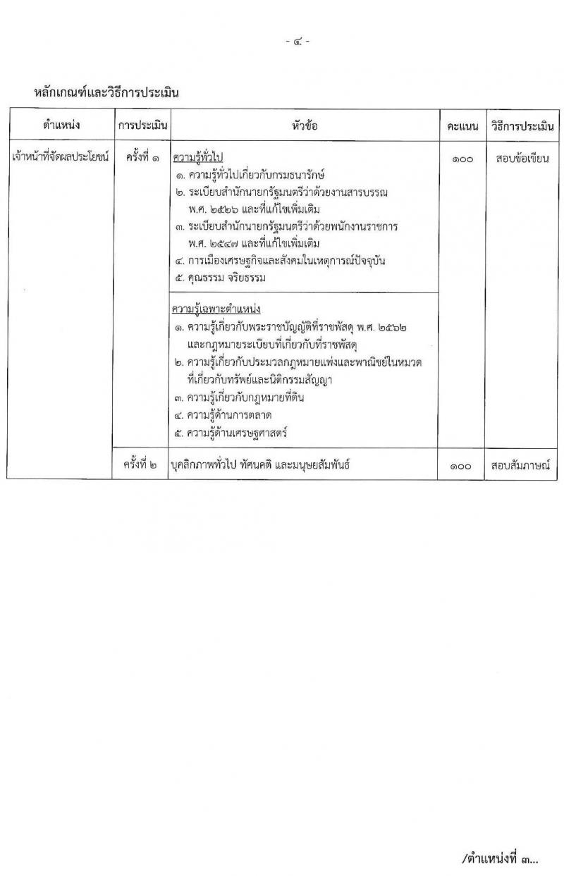 กรมธนารักษ์ รับสมัครบุคคลเพื่อสรรหาและเลือกสรรเป็นพนักงานราชการทั่วไป จำนวน 6 ตำแหน่ง 6 อัตรา (วุฒิ ปวส. ป.ตรี) รับสมัครสอบทางอินเทอร์เน็ต ตั้งแต่วันที่ 7-15 ธ.ค. 2563