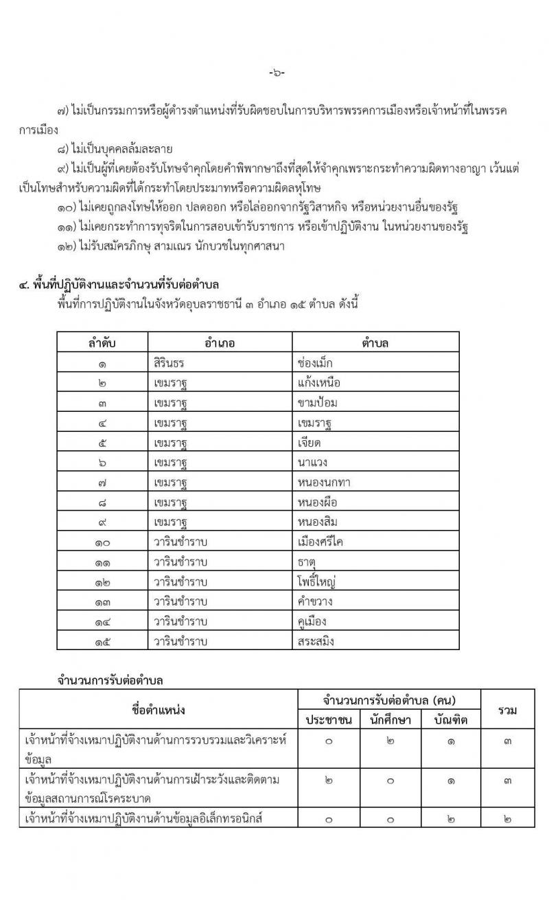 มหาวิทยาลัยอุบลราชธานี รับสมัครบุคคลเพื่อจ้างเหมาปฏิบัติงาน ตามโครงการยกระดับเศรษฐกิจและสังคมรายตำบล (1 ตำบล 1 มหาวิทยาลัย) จำนวน 300 อัตรา (ประชาชนทั่วไป นักศึกษา  บัณฑิตจบใหม่) รับสมัครสอบตั้งแต่บัดนี้ – 7 ธ.ค. 2563