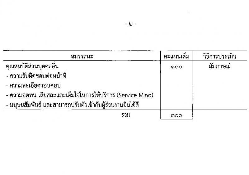 กรมสรรพสามิต รับสมัครบุคคล (คนพิการ) เพื่อเลือกสรรเป็นพนักงานราชการทั่วไป จำนวน 8 อัตรา (วุฒิ ปวช. ปวท. ปวส.) รับสมัครสอบตั้งแต่วันที่ 14-18 ธ.ค. 2563