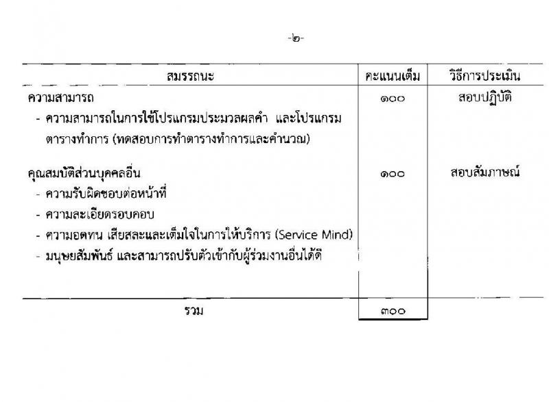 กรมสรรพสามิต รับสมัครบุคคลเพื่อเลือกสรรเป็นพนักงานราชการทั่วไป จำนวน 7 อัตรา (วุฒิ ปวช.  ปวส. ป.ตรี ป.โท) รับสมัครสอบตั้งแต่วันที่ 14-18 ธ.ค. 2563