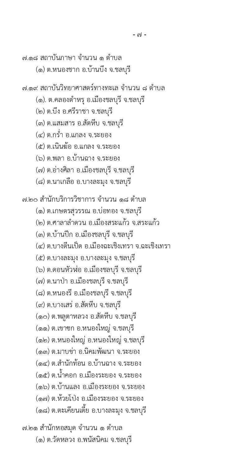 มหาวิทายาลัยบูรพา รับสมัครบุคคลเพื่อจ้างเหมาบริการตามโครงการยกระดับเศรษฐกิจและสังคมรายตำบล (1 ตำบล 1 มหาวิทยาลัย) จำนวน 2,080 อัตรา (ประชาชนทั่วไป, นักศึกษา, บัณฑิตจบใหม่)  รับสมัครทางอินเทอร์เน็ต ตั้งแต่วันที่ 1-20 ธ.ค. 2563