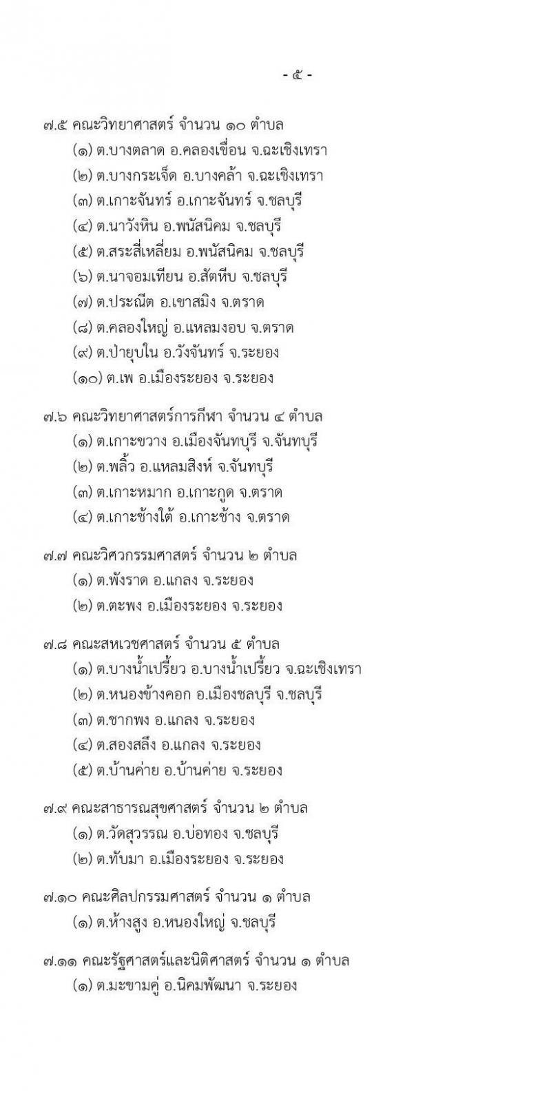 มหาวิทายาลัยบูรพา รับสมัครบุคคลเพื่อจ้างเหมาบริการตามโครงการยกระดับเศรษฐกิจและสังคมรายตำบล (1 ตำบล 1 มหาวิทยาลัย) จำนวน 2,080 อัตรา (ประชาชนทั่วไป, นักศึกษา, บัณฑิตจบใหม่)  รับสมัครทางอินเทอร์เน็ต ตั้งแต่วันที่ 1-20 ธ.ค. 2563