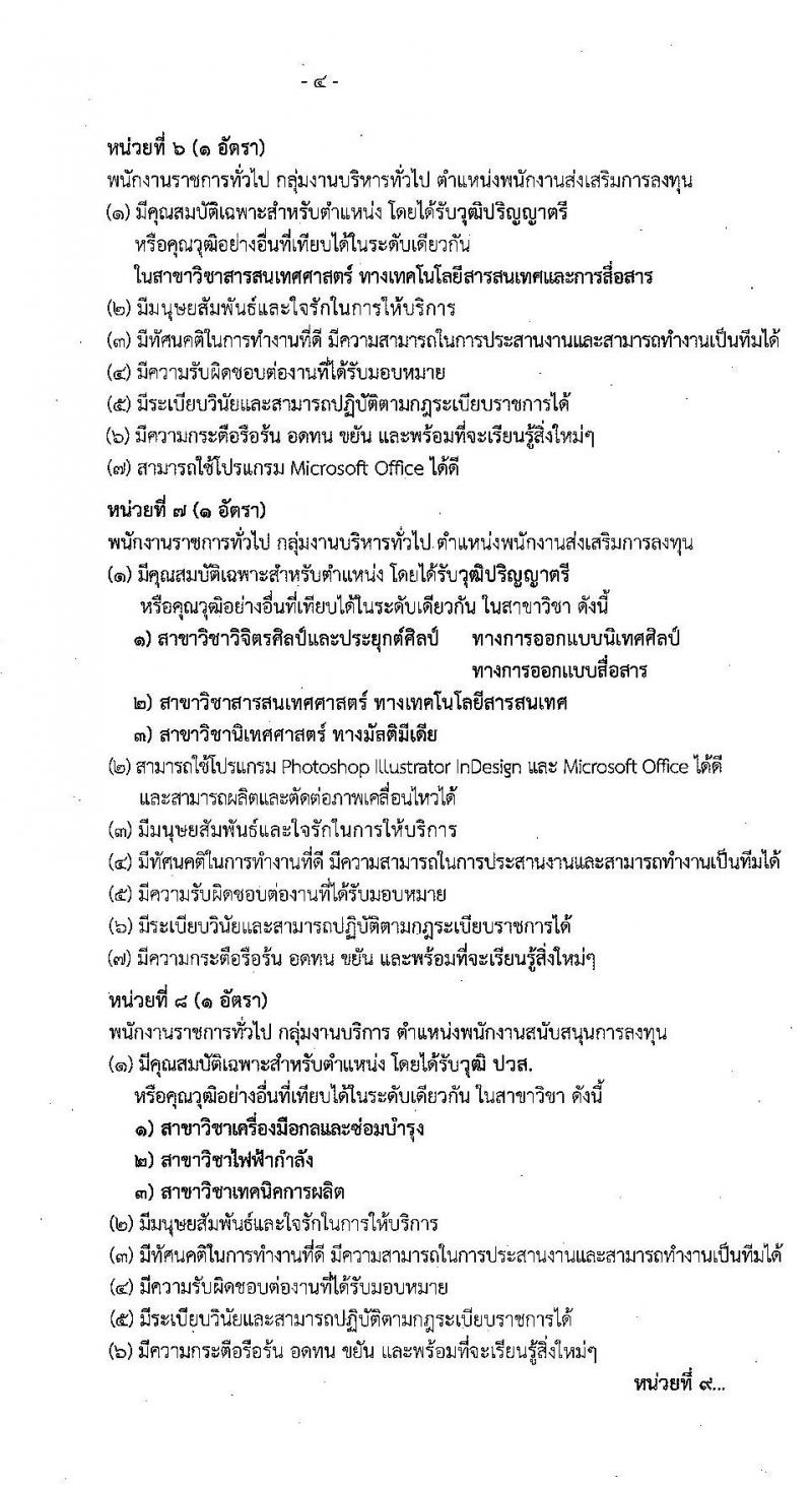 สำนักงานคณะกรรมการส่งเสริมการลงทุน รับสมัครบุคคลเพื่อเลือกสรรเป็นพนักงานราชการทั่วไป จำนวน 15 อัตรา (วุฒิ ปวส. ป.ตรี) รับสมัครสอบทางอินเทอร์เน็ต ตั้งแต่วันที่ 16-22 ธ.ค. 2563