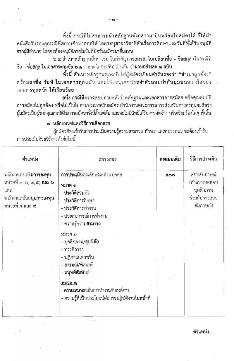 สำนักงานคณะกรรมการส่งเสริมการลงทุน รับสมัครบุคคลเพื่อเลือกสรรเป็นพนักงานราชการทั่วไป จำนวน 15 อัตรา (วุฒิ ปวส. ป.ตรี) รับสมัครสอบทางอินเทอร์เน็ต ตั้งแต่วันที่ 16-22 ธ.ค. 2563