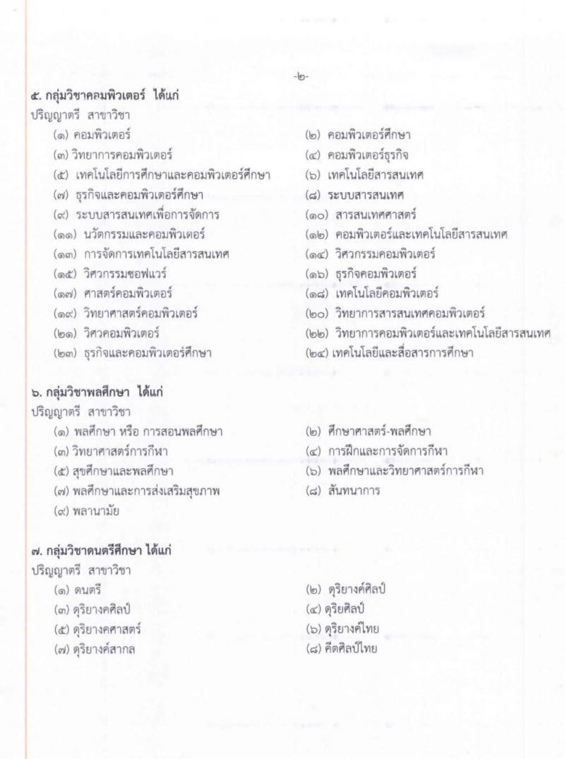 สำนักงานเขตพื้นที่การศึกษาประถมศึกษาศรีสะเกษ เขต 4 รับสมัครบุคคลเพื่อสรรหาและเลือกสรรเป็นพนักงานราชการทั่วไป จำนวน 12 อัตรา ตำแหน่งครูผู้สอน (วุฒิ ไม่ต่ำกว่า ป.ตรี) รับสมัครสอบตั้งแต่วันที่ 16-22 ธ.ค. 2563