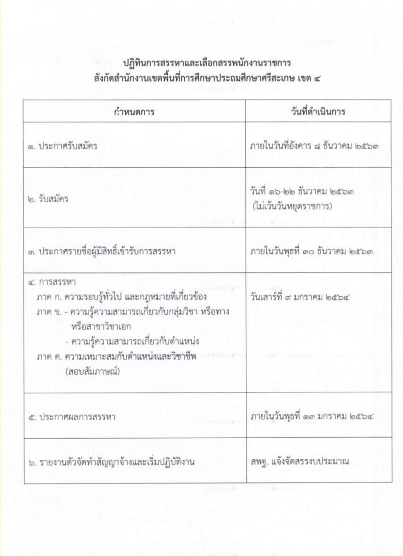 สำนักงานเขตพื้นที่การศึกษาประถมศึกษาศรีสะเกษ เขต 4 รับสมัครบุคคลเพื่อสรรหาและเลือกสรรเป็นพนักงานราชการทั่วไป จำนวน 12 อัตรา ตำแหน่งครูผู้สอน (วุฒิ ไม่ต่ำกว่า ป.ตรี) รับสมัครสอบตั้งแต่วันที่ 16-22 ธ.ค. 2563