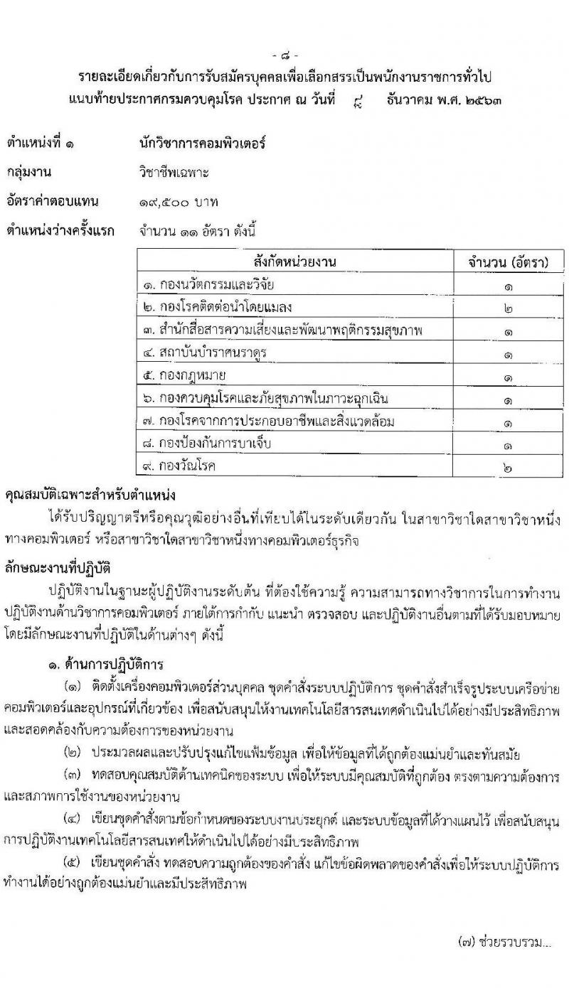 กรมควบคุมโรค รับสมัครบุคคลเพื่อเลือกสรรเป็นพนักงานราชการทั่วไป จำนวน 3 ตำแหน่ง 18 อัตรา (วุฒิ ปวส. ป.ตรี) รับสมัครสอบทางอินเทอร์เน็ต ตั้งแต่วันที่ 21 ธ.ค. 63 – 4 ม.ค. 64