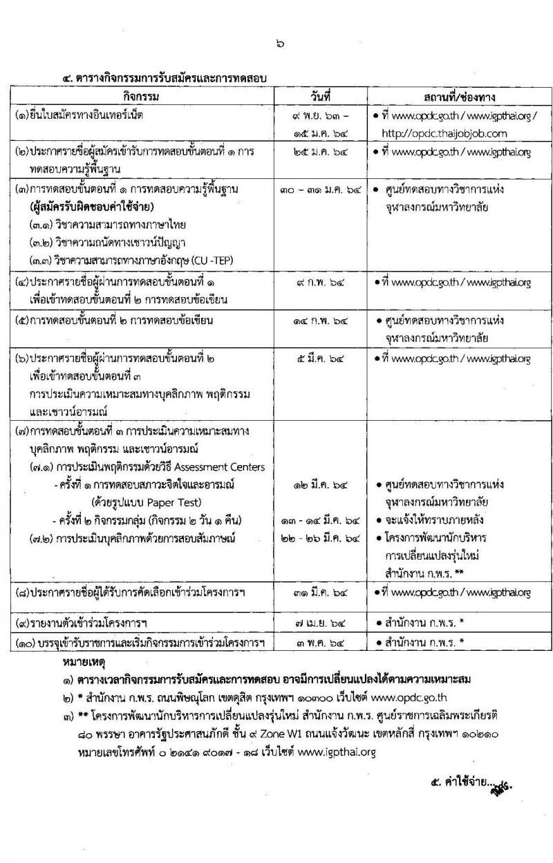 สำนักงาน ก.พ.ร. รับสมัครคัดเลือกบุคคลและข้าราชการเพื่อเข้าร่วมโครงการพัฒนานักบริหารการเปลี่ยนแปลงรุ่นใหม่ รุ่นที่ 15 จำนวน 50 อัตรา (วุฒิ ป.โท ป.เอก) รับสมัครทางอินเทอร์เน็ต ตั้งแต่วันที่ 9 พ.ย. 63 – 15 ม.ค. 64