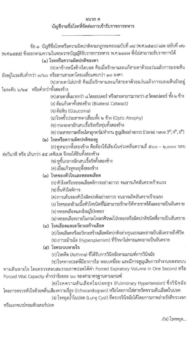 กองทัพทัพไทย รับสมัครบุคคลเพื่อบรรจุเข้ารับราชการ จำนวน 31 อัตรา (วุฒิ ปวช. ปวส. ป.ตรี) รับสมัครสอบทางอินเทอร์เน็ต ตั้งแต่วันที่ 11 ม.ค. – 10 ก.พ. 2564
