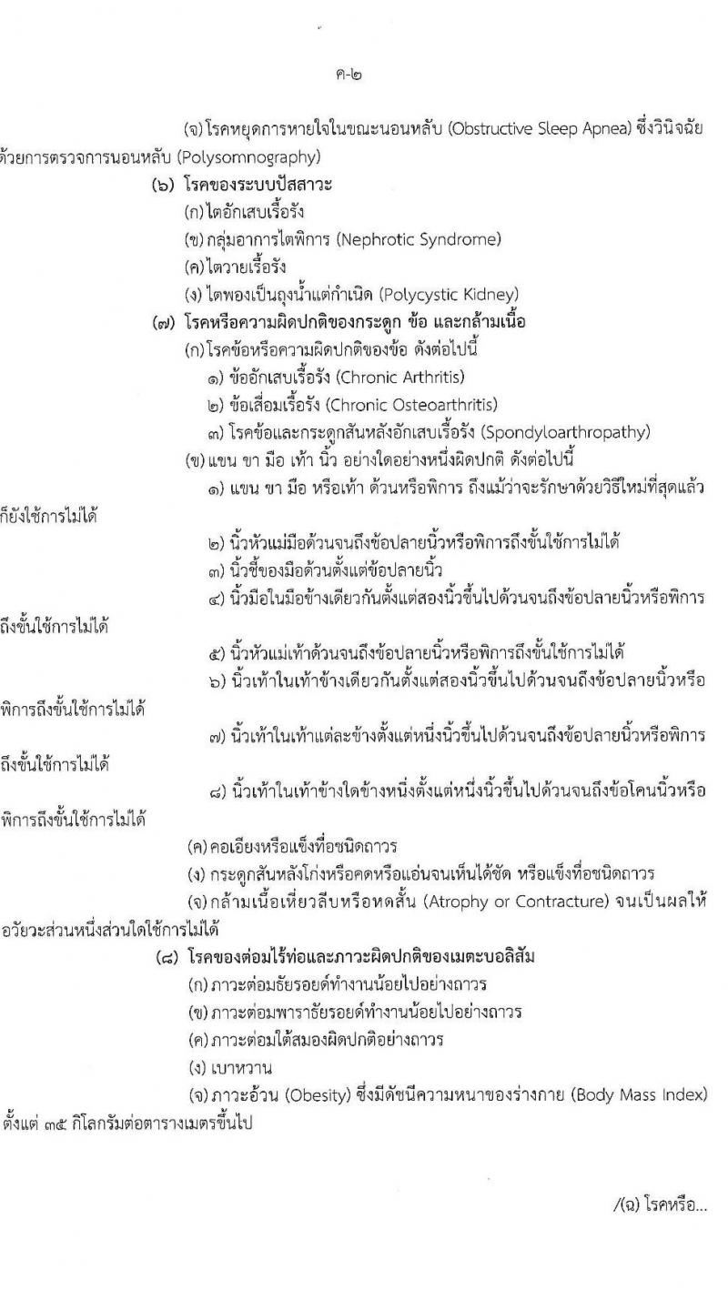 กองทัพทัพไทย รับสมัครบุคคลเพื่อบรรจุเข้ารับราชการ จำนวน 31 อัตรา (วุฒิ ปวช. ปวส. ป.ตรี) รับสมัครสอบทางอินเทอร์เน็ต ตั้งแต่วันที่ 11 ม.ค. – 10 ก.พ. 2564