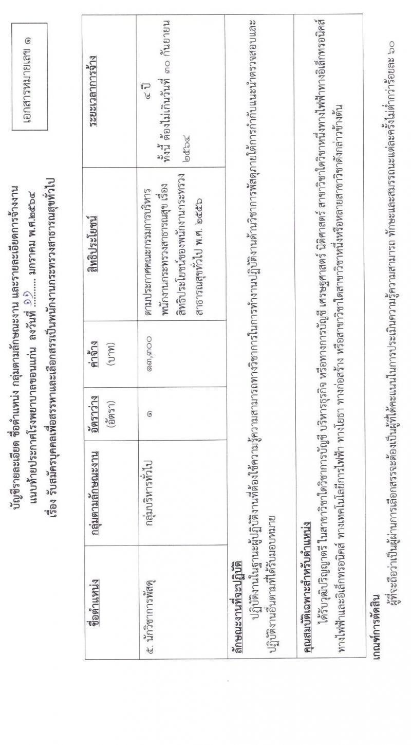 โรงพยาบาลขอนแก่น รับสมัครบุคคลเพื่อเลือกสรรเป็นพนักงานสาธารณสุขทั่วไป จำนวน 5 ตำแหน่ง 11 อัตรา (วุฒิ ปวส. ป.ตรี) รับสมัครสอบทางอินเทอร์เน็ต ตั้งแต่วันที่ 18 – 22 ม.ค. 2564