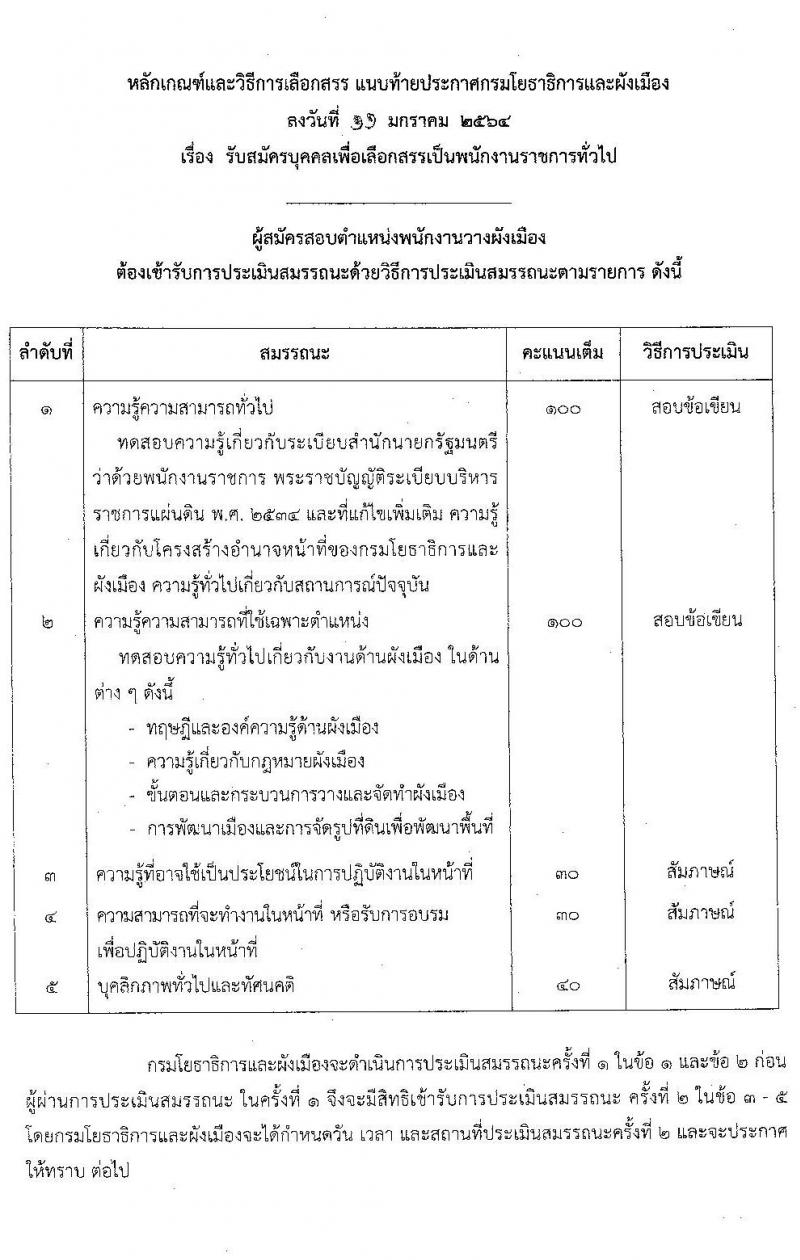 กรมโยธาธิการและผังเมือง รับสมัครบุคคลเพื่อเลือกสรรเป็นพนักงานราชการทั่วไป จำนวน 5 อัตรา (วุฒิ ปวส. ป.ตรี ป.โท) รับสมัครสอบทางอินเทอร์เน็ต ตั้งแต่วันที่ 25 ม.ค. – 4 ก.พ. 2564