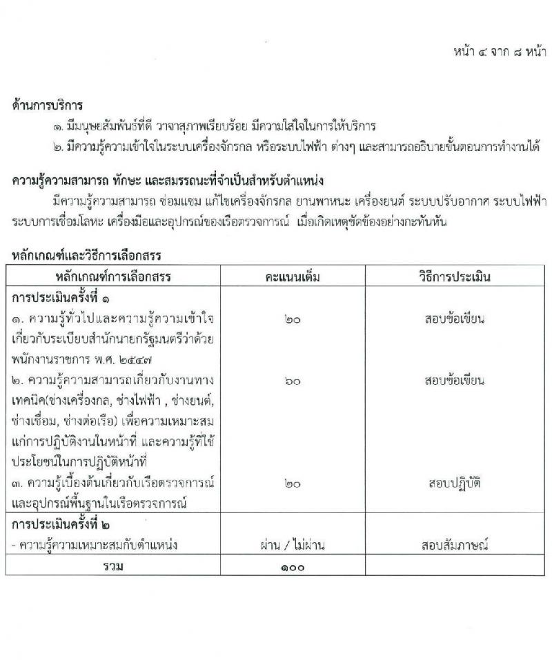 กองบังคับการตำรวจน้ำ รับสมัครบุคคลเพื่อเลือกสรรเป็นพนักงานราชการ จำนวน 4 ตำแหน่ง 13 อัตรา (วุฒิ ปวช. ปวส.) รับสมัครสอบทางอินเทอร์เน็ต ตั้งแต่วันที่ 25 ม.ค. – 5 ก.พ. 2564