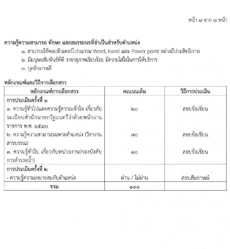 กองบังคับการตำรวจน้ำ รับสมัครบุคคลเพื่อเลือกสรรเป็นพนักงานราชการ จำนวน 4 ตำแหน่ง 13 อัตรา (วุฒิ ปวช. ปวส.) รับสมัครสอบทางอินเทอร์เน็ต ตั้งแต่วันที่ 25 ม.ค. – 5 ก.พ. 2564