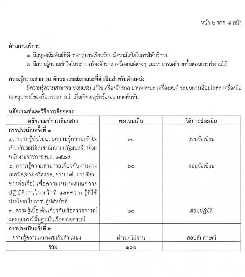 กองบังคับการตำรวจน้ำ รับสมัครบุคคลเพื่อเลือกสรรเป็นพนักงานราชการ จำนวน 4 ตำแหน่ง 13 อัตรา (วุฒิ ปวช. ปวส.) รับสมัครสอบทางอินเทอร์เน็ต ตั้งแต่วันที่ 25 ม.ค. – 5 ก.พ. 2564