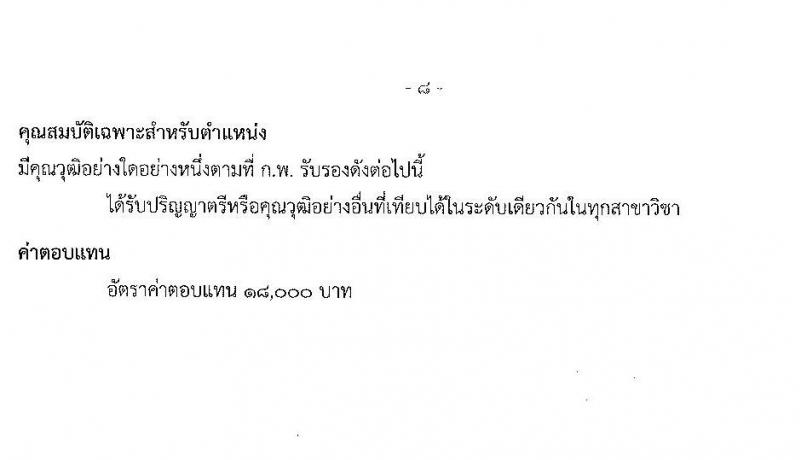กรมการแพทย์แผนไทยและการแพทย์ทางเลือก รับสมัครบุคคลเพื่อเลือกสรรเป็นพนักงานราชการทั่วไป จำนวน 5 ตำแหน่ง 10 อัตรา (วุฒิ ปวส. ป.ตรี) รับสมัครสอบทางอินเทอร์เน็ต ตั้งแต่วันที่ 27 ม.ค. – 3 ก.พ. 2564