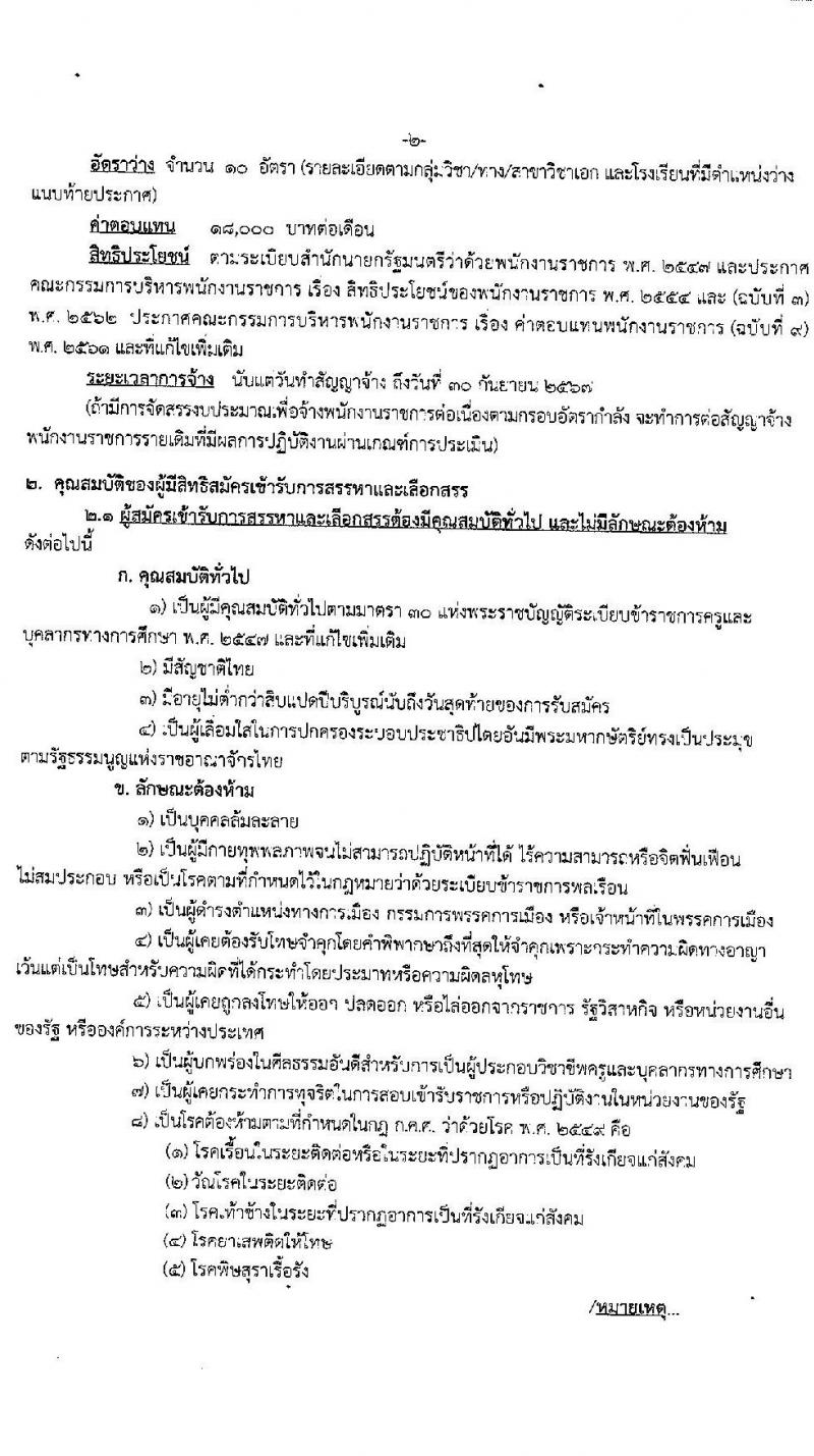 สำนักงานเขตพื้นที่การศึกษามัธยมศึกษา เขต 21 รับสมัครบุคคลเพื่อสรรหาและเลือกสรรเป็นพนักงานราชการทั่วไป จำนวน 6 วิชาเอก 10 อัตรา (วุฒิ ป.ตรี ทางการศึกษา) รับสมัครสอบตั้งแต่วันที่ 8-16 ก.พ. 2564