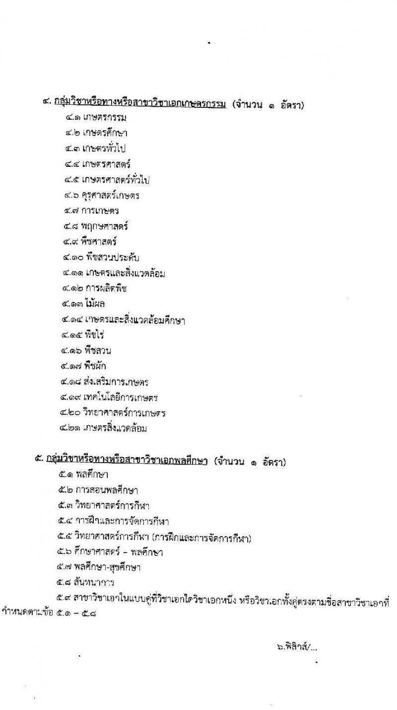 สำนักงานเขตพื้นที่การศึกษามัธยมศึกษา เขต 21 รับสมัครบุคคลเพื่อสรรหาและเลือกสรรเป็นพนักงานราชการทั่วไป จำนวน 6 วิชาเอก 10 อัตรา (วุฒิ ป.ตรี ทางการศึกษา) รับสมัครสอบตั้งแต่วันที่ 8-16 ก.พ. 2564