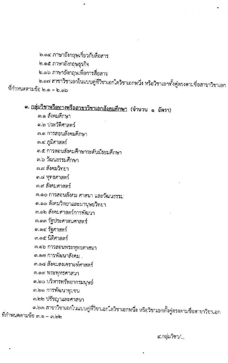 สำนักงานเขตพื้นที่การศึกษามัธยมศึกษา เขต 21 รับสมัครบุคคลเพื่อสรรหาและเลือกสรรเป็นพนักงานราชการทั่วไป จำนวน 6 วิชาเอก 10 อัตรา (วุฒิ ป.ตรี ทางการศึกษา) รับสมัครสอบตั้งแต่วันที่ 8-16 ก.พ. 2564