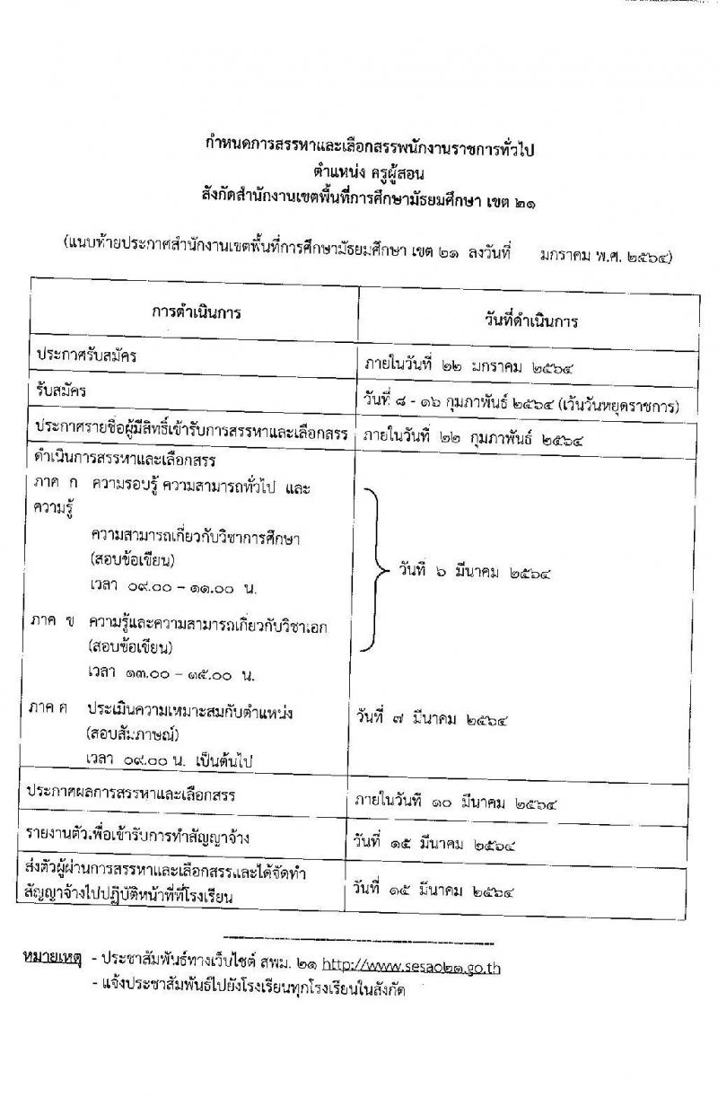 สำนักงานเขตพื้นที่การศึกษามัธยมศึกษา เขต 21 รับสมัครบุคคลเพื่อสรรหาและเลือกสรรเป็นพนักงานราชการทั่วไป จำนวน 6 วิชาเอก 10 อัตรา (วุฒิ ป.ตรี ทางการศึกษา) รับสมัครสอบตั้งแต่วันที่ 8-16 ก.พ. 2564