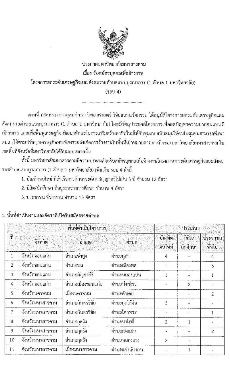 มหาวิทยาลัยมหาสารคาม รับสมัครบุคคลเพื่อจ้างงาน (1 ตำบล 1 มหาวิทยาลัย) รอบ 4 จำนวน 29 อัตรา (ประชาชน, นักศึกษา, บัณฑิตจบใหม่) รับสมัครออนไลน์ ตั้งแต่วันที่ 1-5 ก.พ. 2564