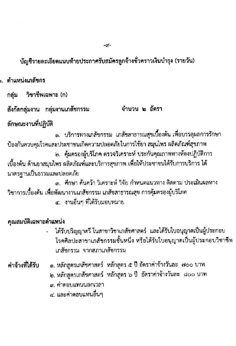 โรงพยาบาลมหาราชนครราชสีมา รับสมัครสอบคัดเลือกบุคคลเพื่อจ้างเป็นลูกจ้างชั่วคราว (รายวัน) จำนวน 7 ตำแหน่ง 17 อัตรา (วุฒิ ม.ต้น ม.ปลาย ปวส. ป.ตรี) รับสมัครสอบตั้งแต่วันที่ 22 ก.พ. – 1 มี.ค. 2564