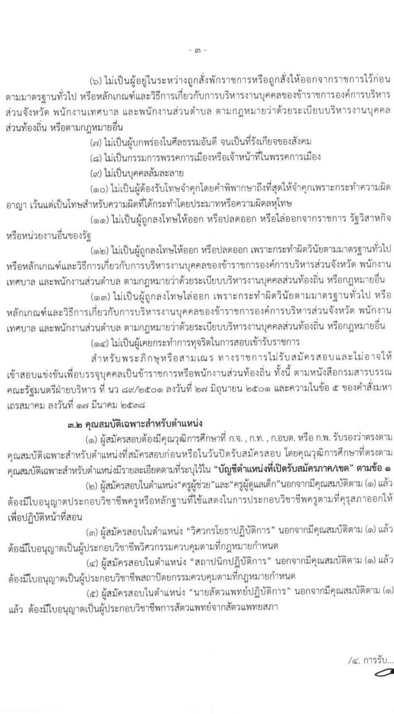 กรมส่งเสริมการปกครองส่วนท้องถิ่น รับสมัครสอบแข่งขันเพื่อบรรจุบุคคลเป็นข้าราชการหรือพนักงานส่วนท้องถิ่น พ.ศ. 2564 จำนวน 10 เขตทั่วไประเทศ บรรจุ 4,000 กว่าอัตรา (วุฒิ ปวช. ปวส. ป.ตรี) รับสมัครสอบทางอินเทอร์เน็ต ตั้งแต่วันที่ 9-31 มี.ค. 2564