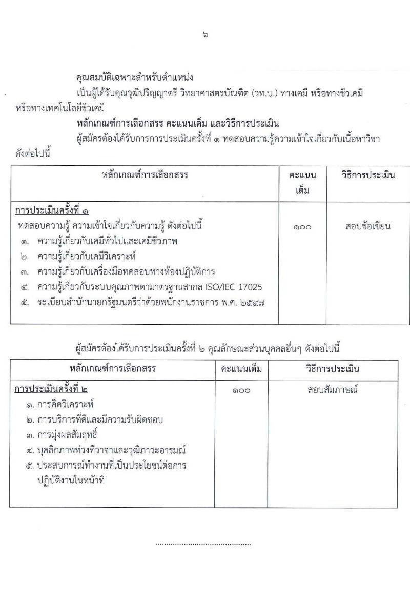 กรมวิทยาศาสตร์บริการ รับสมัครบุคคลเพื่อเลือกสรรเป็นพนักงานราชการทั่วไป จำนวน 4 ตำแหน่ง 6 อัตรา (วุฒิ ป.ตรี) รับสมัครสอบตั้งแต่วันที่ 18-24 ก.พ. 2564