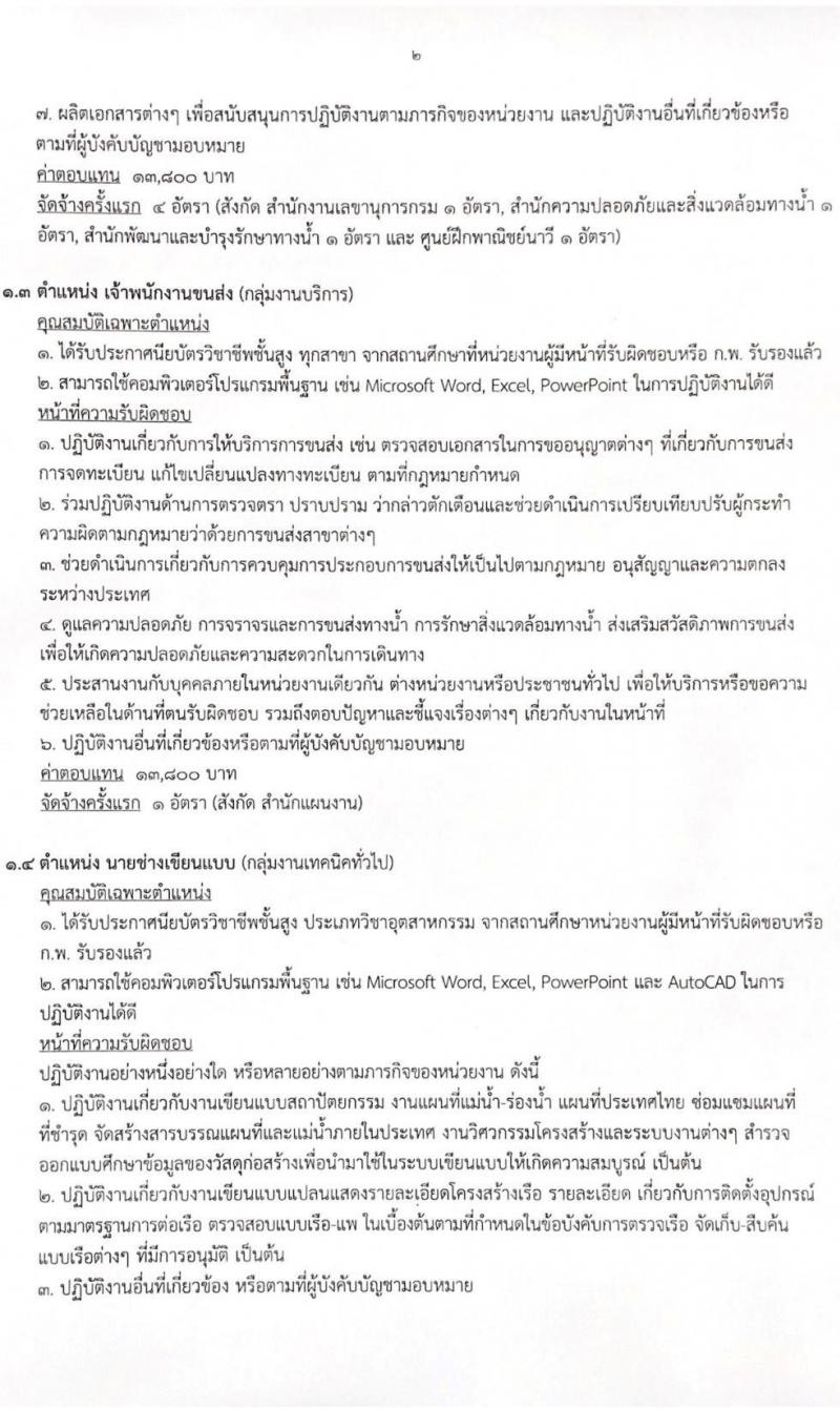กรมเจ้าท่า รับสมัครคนพิการเพื่อเลือกสรรเป็นพนักงานราชการทั่วไป จำนวน 6 ตำแหน่ง 9 อัตรา (วุฒิ ปวส. ป.ตรี) รับสมัครสอบทางอินเทอร์เน็ต ตั้งแต่วันที่ 6-15 ก.พ. 2564