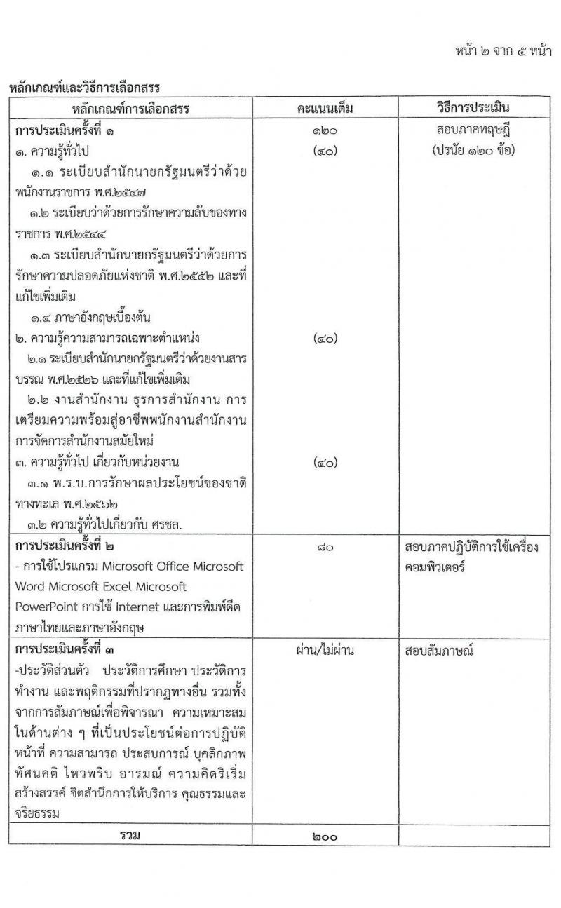 ศูนย์อำนวยการรักษาผลประโยชน์ของชาติทางทะเลภาค 1 รับสมัครบุคคลเพื่อสรรหาและเลือกสรรเป็นพนักงานราชการทั่วไป จำนวน 2 ตำแหน่ง 8 อัตรา (วุฒิ ปวช. ปวส. หรือเทียบเท่า) รับสมัครสอบตั้งแต่ 1 – 8 มี.ค. 2564