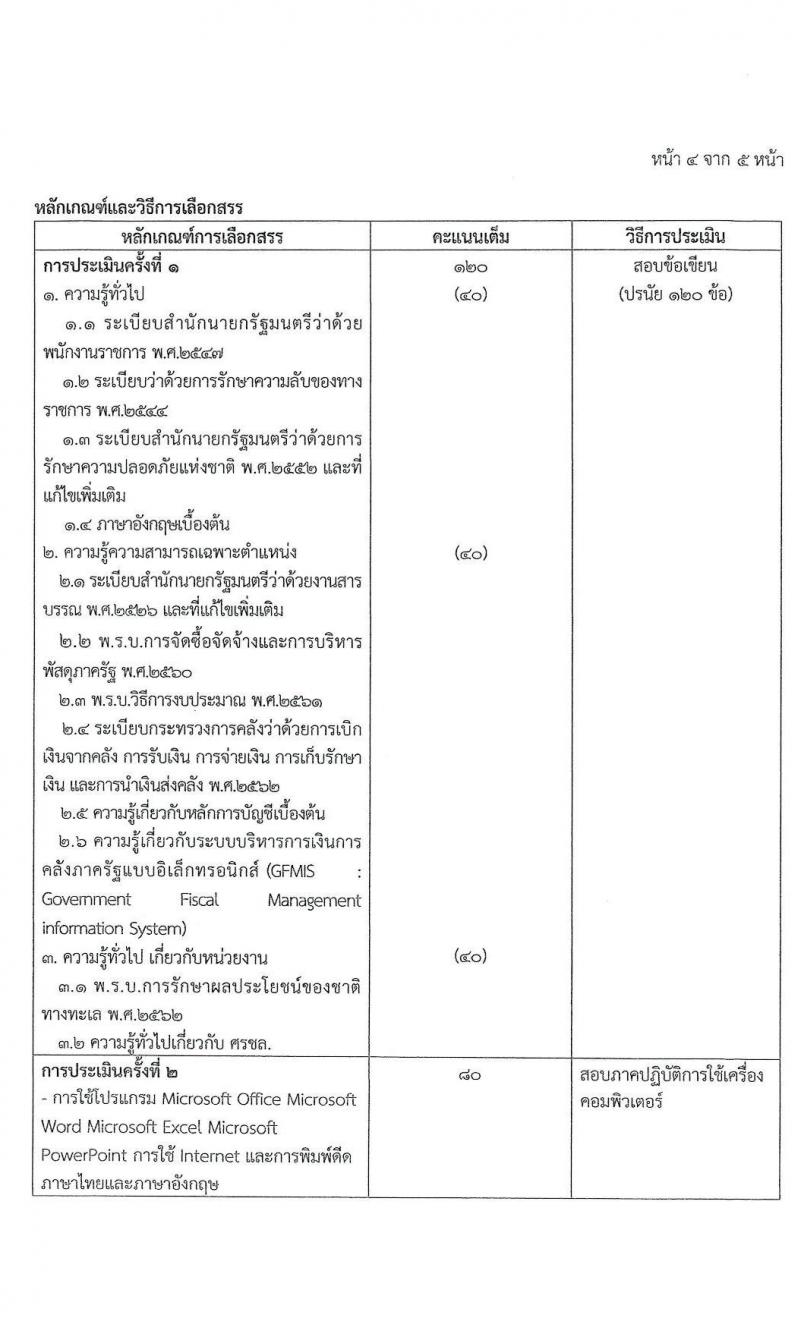 ศูนย์อำนวยการรักษาผลประโยชน์ของชาติทางทะเลภาค 1 รับสมัครบุคคลเพื่อสรรหาและเลือกสรรเป็นพนักงานราชการทั่วไป จำนวน 2 ตำแหน่ง 8 อัตรา (วุฒิ ปวช. ปวส. หรือเทียบเท่า) รับสมัครสอบตั้งแต่ 1 – 8 มี.ค. 2564