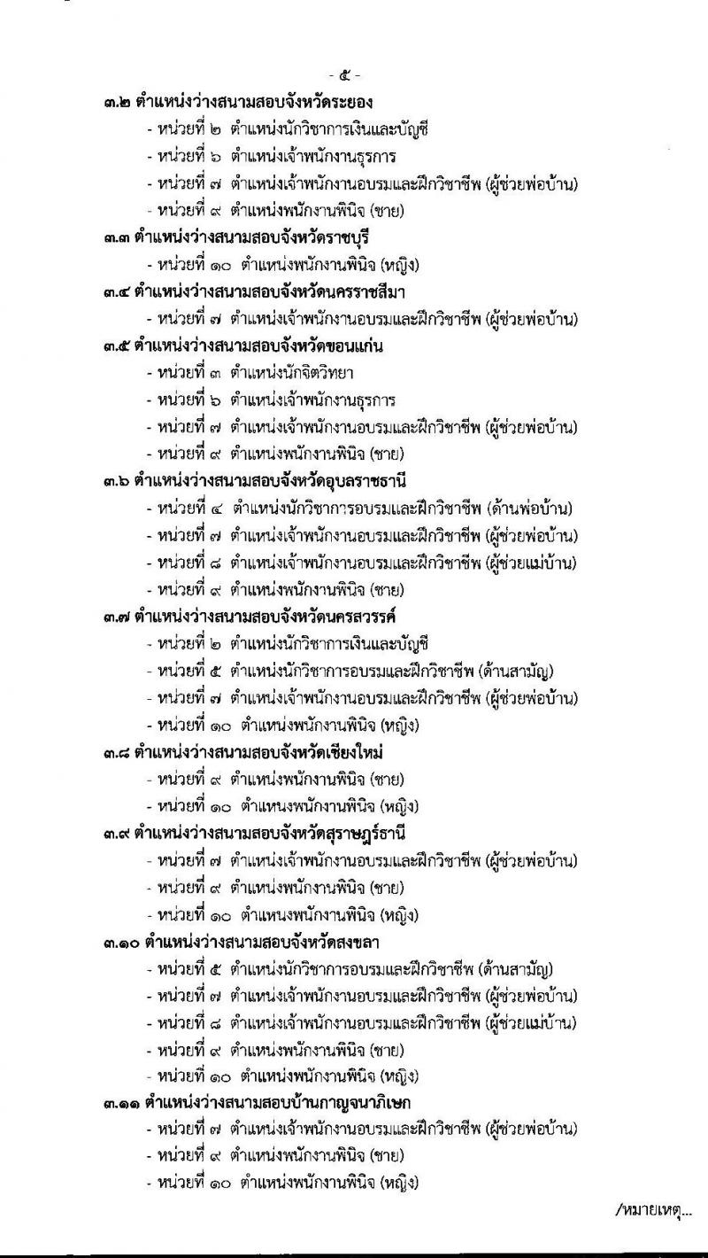 กรมพินิจและคุ้มครองเด็กและเยาวชน รับสมัครบุคคลเพื่อเลือกสรรและจัดจ้างเป็นพนักงานราชการทั่วไป จำนวนครั้งแรก 63 อัตรา (วุฒิ ปวส. ป.ตรี) รับสมัครสอบทางอินเทอร์เน็ต ตั้งแต่วันที่ 1-30 มี.ค. 2564