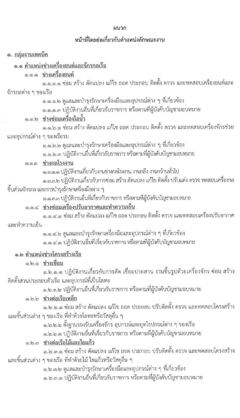 กรมอู่ทหารเรือ รับสมัครบุคคลเพื่อเลือกสรรเป็นพนักงานราชการ จำนวน 124 อัตรา (วุฒิ ม.ต้น ม.ปลาย ปวช.) รับสมัครทางอินเทอร์เน็ต ตั้งแต่วันที่ 8-19 มี.ค. 2564