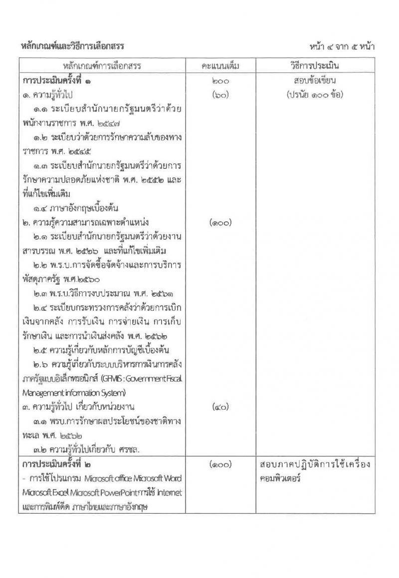 ศูนย์อำนวยการรักษาผลประโยชน์ของชาติทางทะเลภาค 3 รับสมัครบุคคลพลเรือนเพื่อเป็นพนักงานราชการ จำนวน 2 ตำแหน่ง 7 อัตรา (วุฒิ ปวส. หรือเทียบเท่า) รับสมัครสอบตั้งแต่วันที่ 8-12 มี.ค. 2564