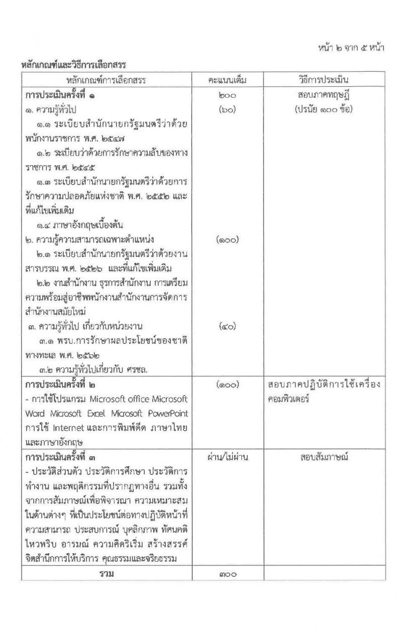 ศูนย์อำนวยการรักษาผลประโยชน์ของชาติทางทะเลภาค 3 รับสมัครบุคคลพลเรือนเพื่อเป็นพนักงานราชการ จำนวน 2 ตำแหน่ง 7 อัตรา (วุฒิ ปวส. หรือเทียบเท่า) รับสมัครสอบตั้งแต่วันที่ 8-12 มี.ค. 2564