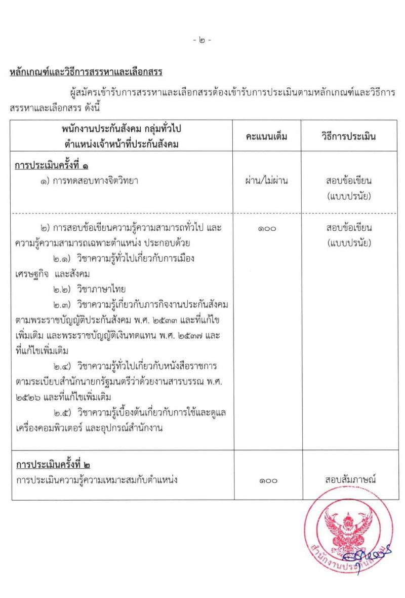 สำนักงานประกันสังคม รับสมัครบุคคลเข้ารับการสรรหาและเลือกสรรเป็นพนักงานประกันสังคม จำนวน 4 ตำแหน่ง ครั้งแรก 75 อัตรา (วุฒิ ปวช. ปวส. ป.ตรี) รับสมัครสอบ ตั้งแต่วันที่ 15-26 มี.ค. 2564