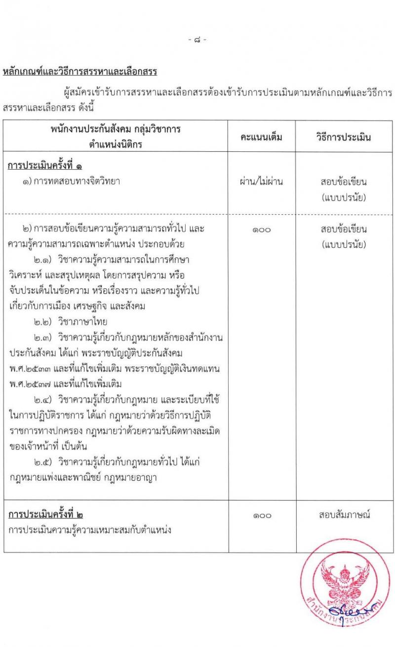 สำนักงานประกันสังคม รับสมัครบุคคลเข้ารับการสรรหาและเลือกสรรเป็นพนักงานประกันสังคม จำนวน 4 ตำแหน่ง ครั้งแรก 75 อัตรา (วุฒิ ปวช. ปวส. ป.ตรี) รับสมัครสอบ ตั้งแต่วันที่ 15-26 มี.ค. 2564