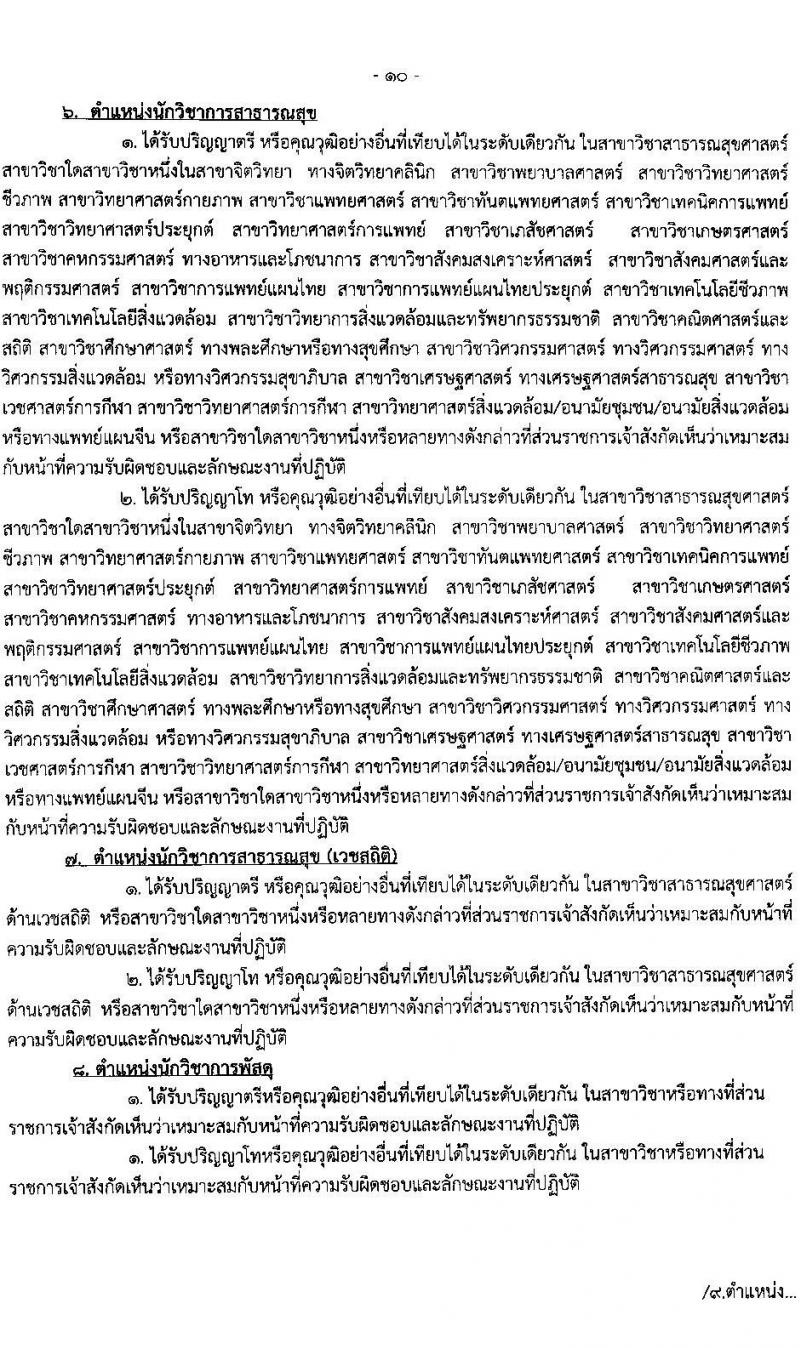 สำนักงานสาธารสุขจังหวัดพัทลุง รับสมัครบุคคลเพื่อสรรหาและการเลือกสรรเป็นพนักงานกระทรวงสาธารณสุข จำนวน 22 ตำแหน่ง 46 อัตรา (วุฒิ ม.ต้น ม.ปลาย ปวช. ปวส. ป.ตรี ป.โท) รับสมัครสอบทางอินเทอร์เน็ต ตั้งแต่วันที่ 15-19 มี.ค. 2564