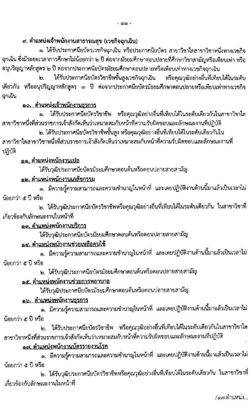สำนักงานสาธารสุขจังหวัดพัทลุง รับสมัครบุคคลเพื่อสรรหาและการเลือกสรรเป็นพนักงานกระทรวงสาธารณสุข จำนวน 22 ตำแหน่ง 46 อัตรา (วุฒิ ม.ต้น ม.ปลาย ปวช. ปวส. ป.ตรี ป.โท) รับสมัครสอบทางอินเทอร์เน็ต ตั้งแต่วันที่ 15-19 มี.ค. 2564
