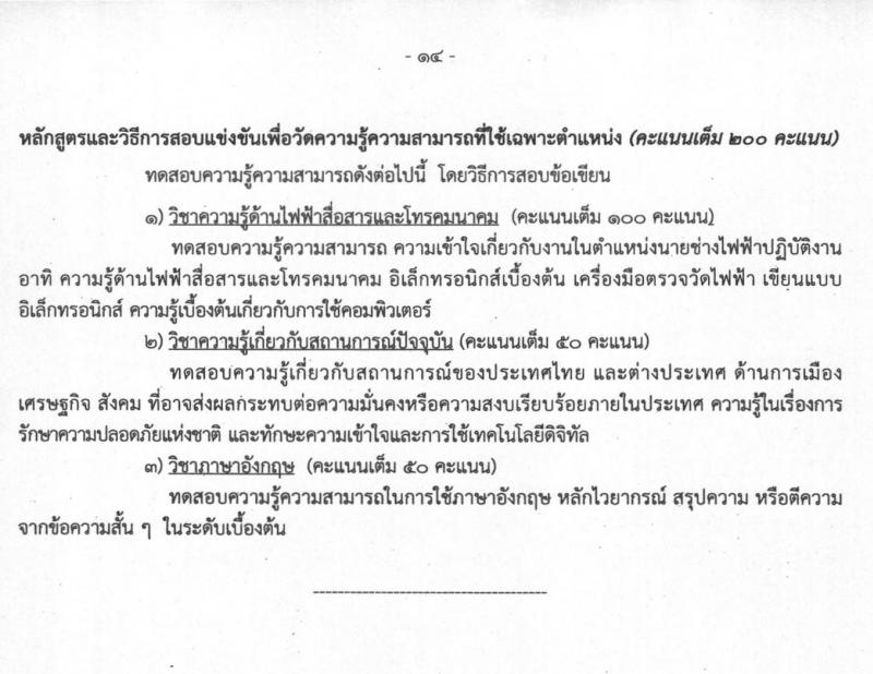 สำนักข่าวกรองแห่งชาติ รับสมัครสอบแข่งขันเพื่อบรรจุและแต่งตั้งบุคคลเข้ารับราชการ จำนวน 7 ตำแหน่ง ครั้งแรก 157 อัตรา (วุฒิ ปวส. ป.ตรี) รับสมัครสอบทางอินเทอร์เน็ต ตั้งแต่วันที่ 15 มี.ค. – 15 เม.ย. 2564