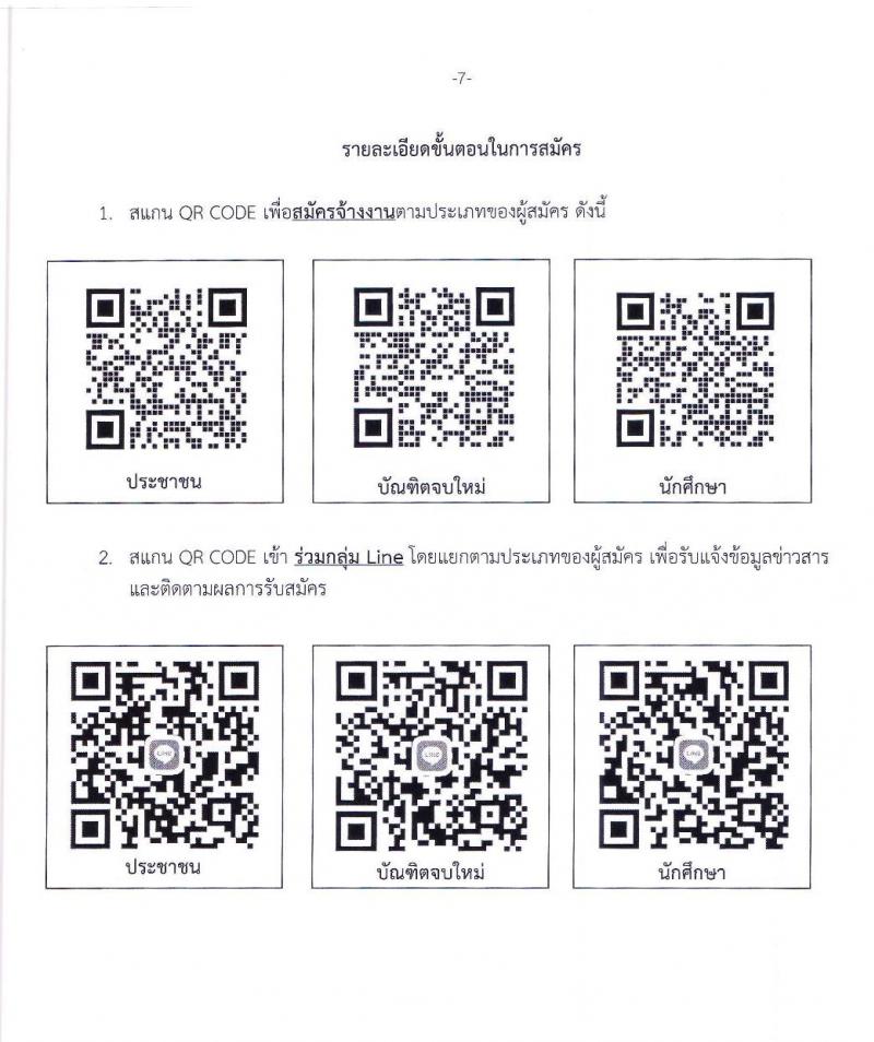 มหาวิทยาลัยราชภัฏนครปฐม รับสมัครบุคคลเพื่อคัดเลือกเป็นผู้รับจ้างงาน (บุคคลจ้างเหมาบริการ) (1 ตำบล 1 มหาวิทยาลัย) จำนวน 198 อัตรา (ประชาชนทั่วไป, นักศึกษา, บันฑิตจบใหม่) เพิ่มเติมครั้งที่ 2 รับสมัครตั้งแต่วันที่ 8-17 มี.ค. 2564