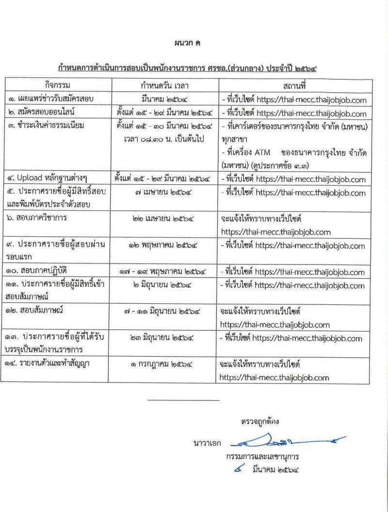 ศูนย์อำนวยการรักษาผลประโยชน์ของชาติทางทะเล รับสมัครบุคคลเพื่อเลือกสรรเป็นพนักงานราชการทั่วไป จำนวน 3 ตำแหน่ง ครั้งแรก 38 อัตรา (วุฒิ ม.6 ปวช. ปวส. ป.ตรี) รับสมัครสอบทางอินเทอร์เน็ต ตั้งแต่วันที่ 15-29 มี.ค. 2564
