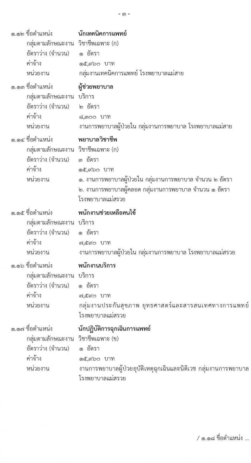 สาธารณสุขจังหวัดเชียงราย รับสมัครบุคคลเพื่อสรรหาและเลือกสรรเป็นพนักงานกระทรวงสาธารณสุขทั่วไป จำนวน 29 ตำแหน่ง ครั้งแรก 45 อัตรา (วุฒิ ม.3 ม.6 ปวช. ปวส. ป.ตรี) รับสมัครสอบตั้งแต่วันที่ 9-16 มี.ค. 2564