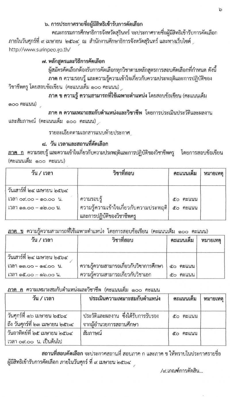 ศึกษาธิการจังหวัดสุรินทร์ รับสมัครบุคคลเพื่อบรรจุและแต่งตั้งเข้ารับราชการเป็นข้าราชการครูและบุคลากรทางการศึกษา ตำแหน่งครูผู้ช่วย จำนวนครั้งแรก 94 อัตรา (วุฒิ ป.ตรี ทางการศึกษา) รับสมัครออนไลน์ ตั้งแต่วันที่ 23-30 มี.ค. 2564