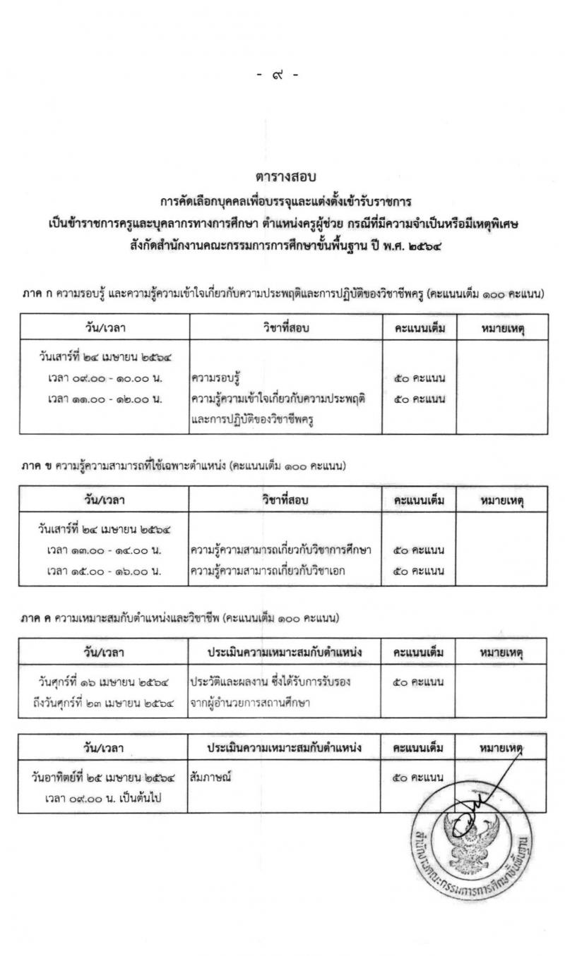 ศึกษาธิการจังหวัดกรุงเทพมหานคร รับสมัครคัดเลือกบุคคลเพื่อบรรจุและแต่งตั้งบุคคลเข้ารับราชการเป็นข้าราชการครูและบุคลากรทางเการศึกษา จำนวนครั้งแรก 70 อัตรา (วุฒิ ป.ตรี ทางการศึกษา) รับสมัครสอบทางอินเทอร์เน็ต ตั้งแต่วันที่ 23-30  มี.ค. 2564