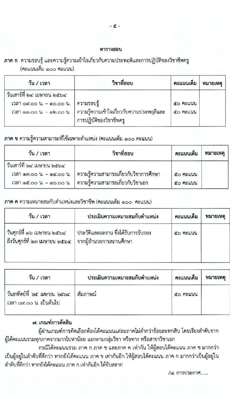 ศึกษาธิการจังหวัดขอนแก่น รับสมัครคัดเลือกบุคคลเพื่อบรรจุและแต่งตั้งบุคคลเข้ารับราชการครูและบุคลากรทางการศึกษา จำนวนครั้งแรก 107 อัตรา (วุฒิ ป.ตรี ทางการศึกษา) รับสมัครสอบทางอินเทอร์เน็ต ตั้งแต่วันที่ 23-30 มี.ค. 2564